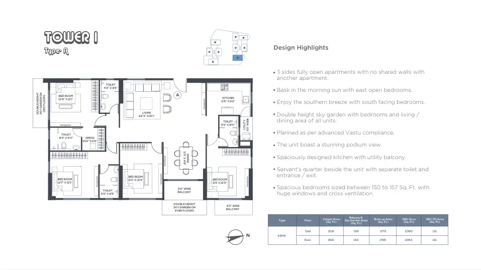 Podium Floor Plan