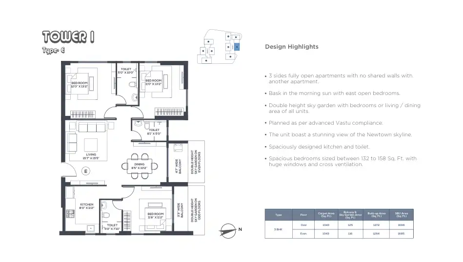 Podium Floor Plan