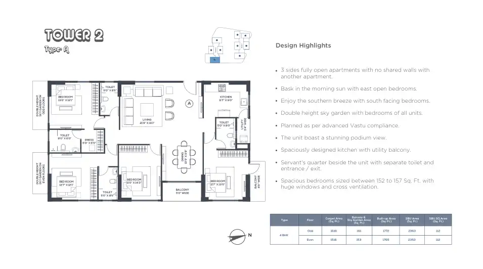 Podium Floor Plan