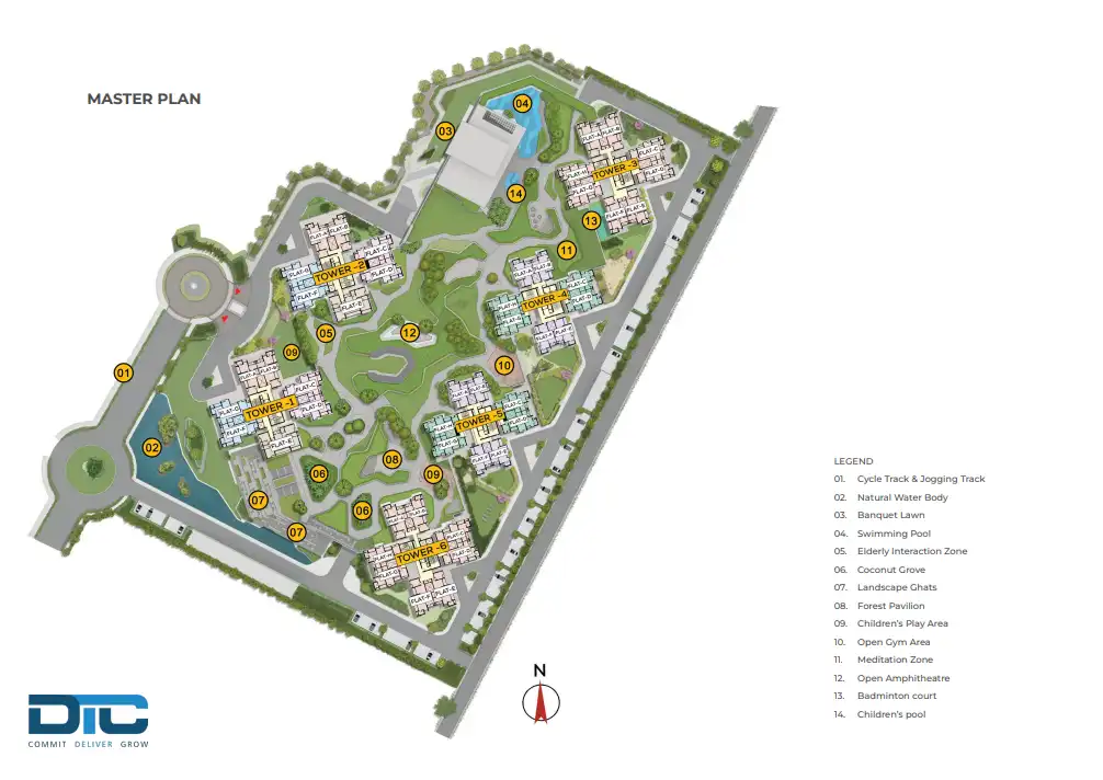 Master Layout Plan