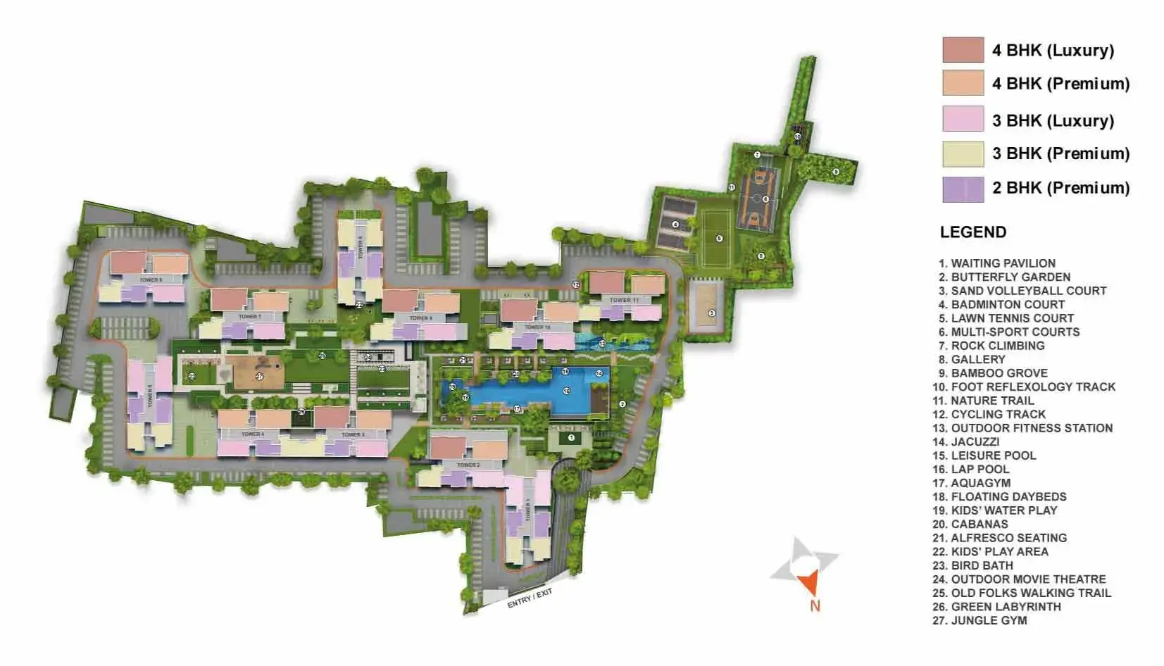Master Layout Plan