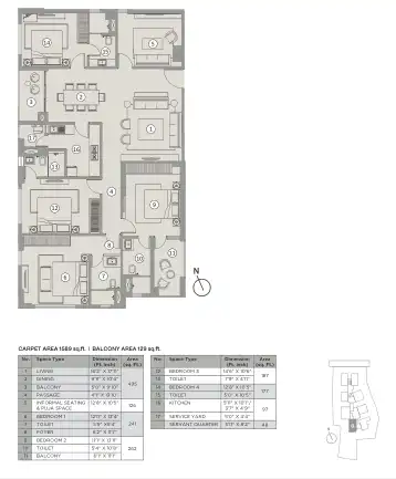 Unit B