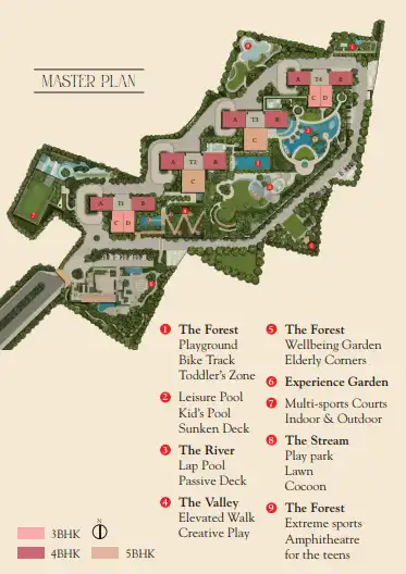 Master Layout Plan